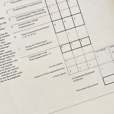 TM SGM RSI 10/1972 Wolfgang Weingart
