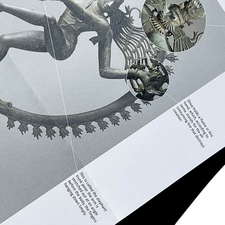RIJKS MUSEUM IN DETAIL