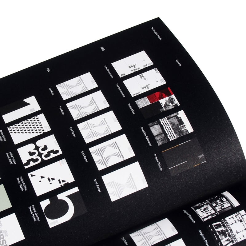 30 Years of Swiss Typographic Discourse in the 30 Years of Swiss Typographic Discourse in the