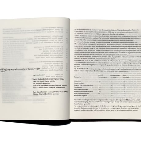 Best Dutch Book Designs 1989 Irma Boom
