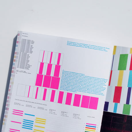 Re-Printed Matter Karel Martens