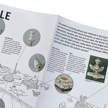 RIJKS MUSEUM IN DETAIL