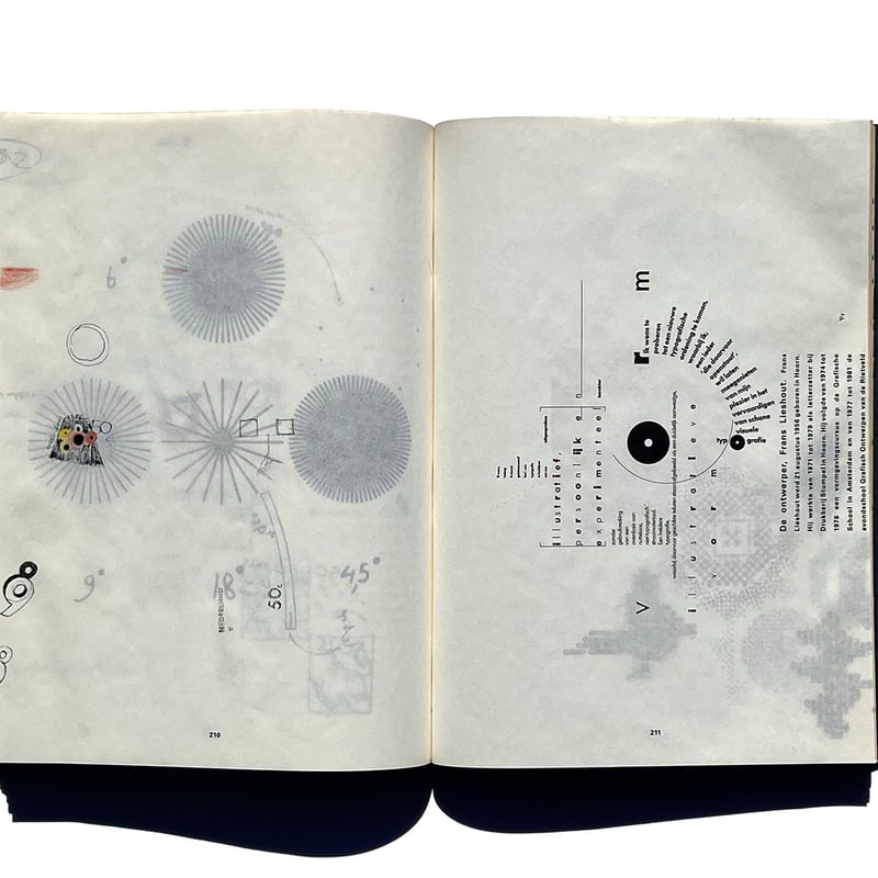 Nederlandse postzegels 1987+88 | also PAGE SPREAD