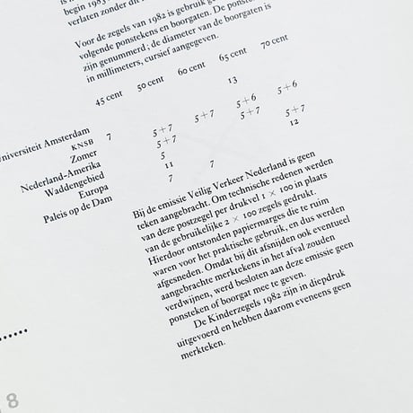 nederlandse postzegels 1982 Karel Martens
