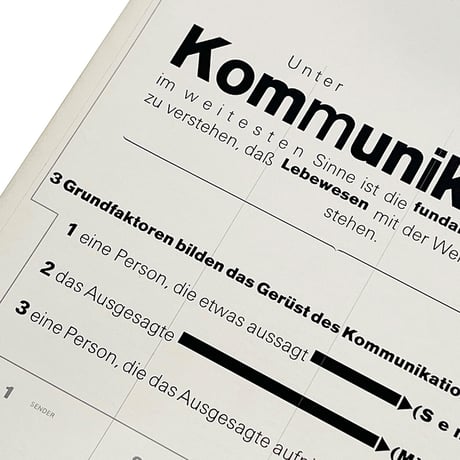 TM SGM RSI 3/1972 Wolfgang Weingart