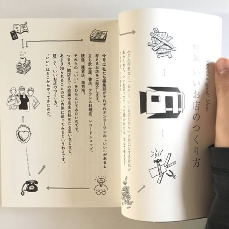 IN/SECTS Vol. 6.5　特集「いいお店のつくり方」