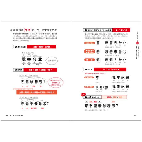 【数量限定】カルチャーゴガク〜ニーハオのその先へ。 台湾旅を楽しむための⽥中式コミュニケーション術〜＊小物入れに最適！タイニー巾着付き