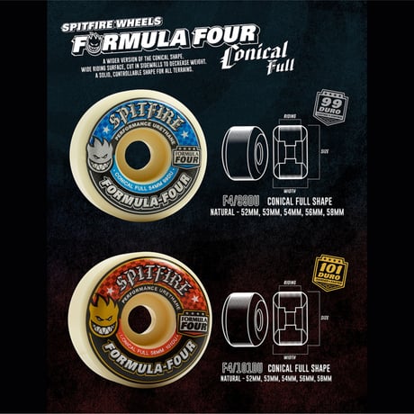 Spitfire FORMULA FOUR"CONICAL FULL" 101DURO