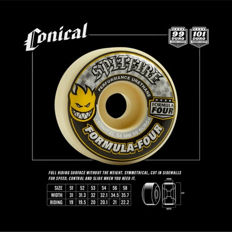 Spitfire FORMULA FOUR"CONICAL" 99DURO