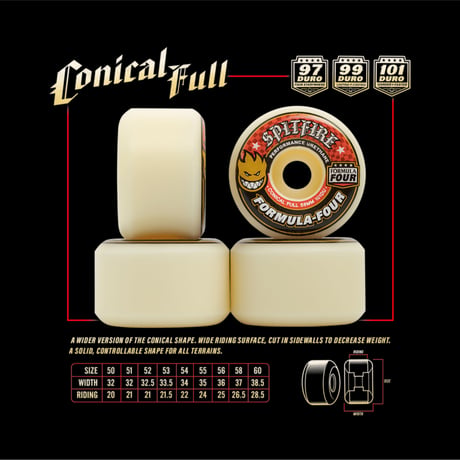 Spitfire FORMULA FOUR"CONICAL FULL" 99DURO