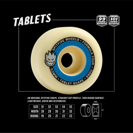 Spitfire FORMULA FOUR"TABLET" 99DURO