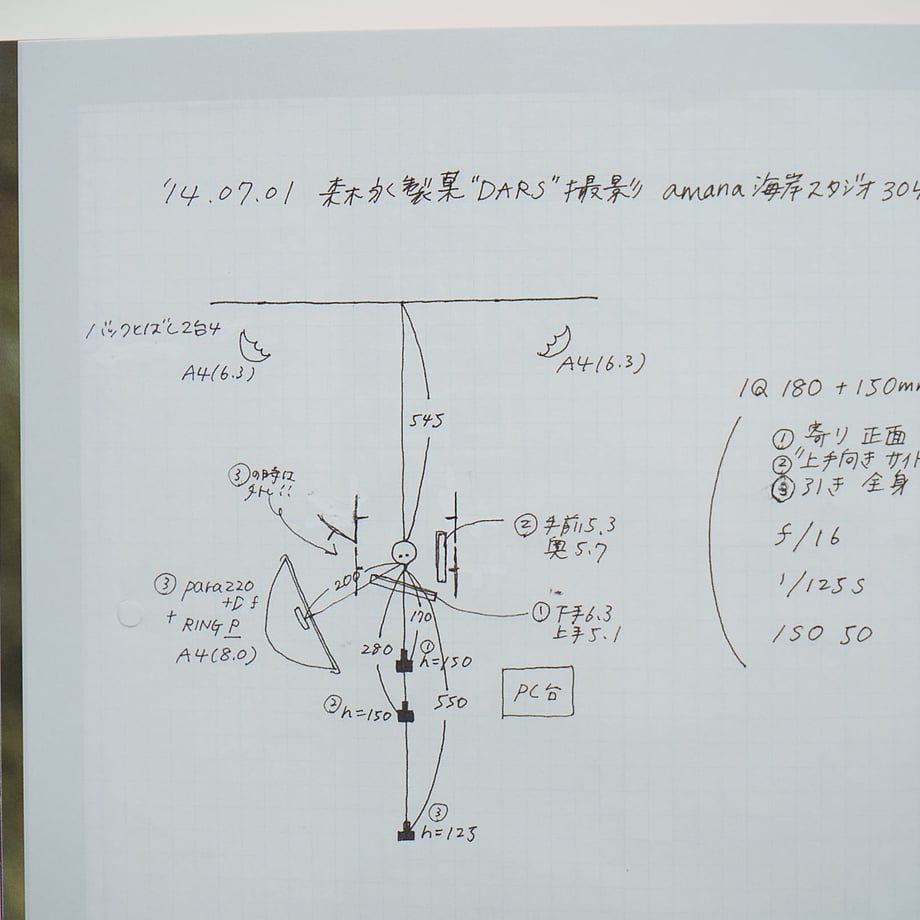 5af57ff75f786665c0000712