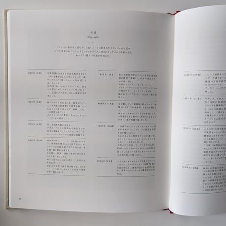 網代幸介：『BARBACHICA』＊サイン入り