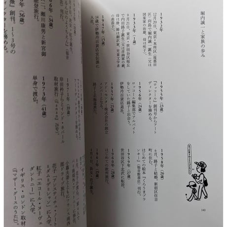 『父・堀内誠一が居る家 パリの日々』（堀内花子）＊サイン入り