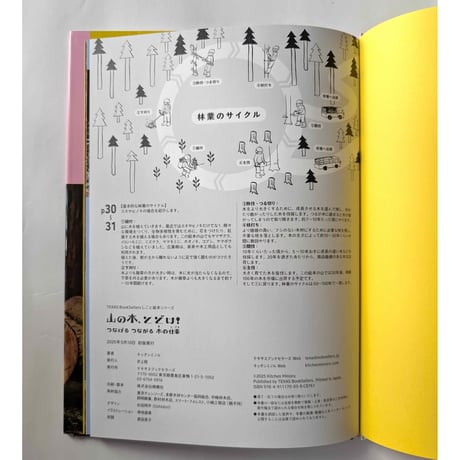 『山の木、とどけ！』（キッチンミノル）＊サイン入り