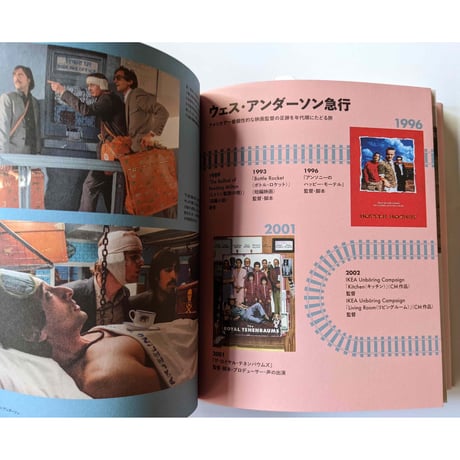 『WES ANDERSON（ウェス・アンダーソン）旅する優雅な空想家』