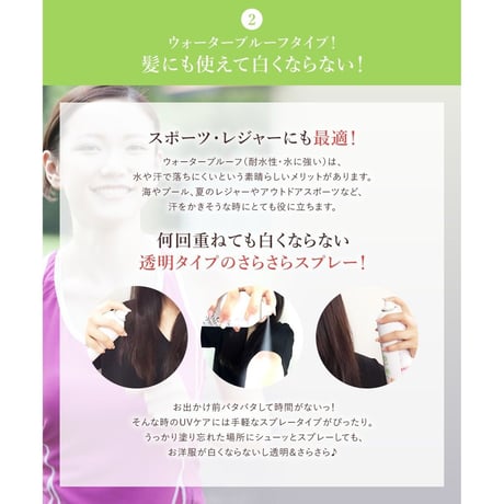 リシャン 大容量UVスプレー（せっけんの香り）250ｇ
