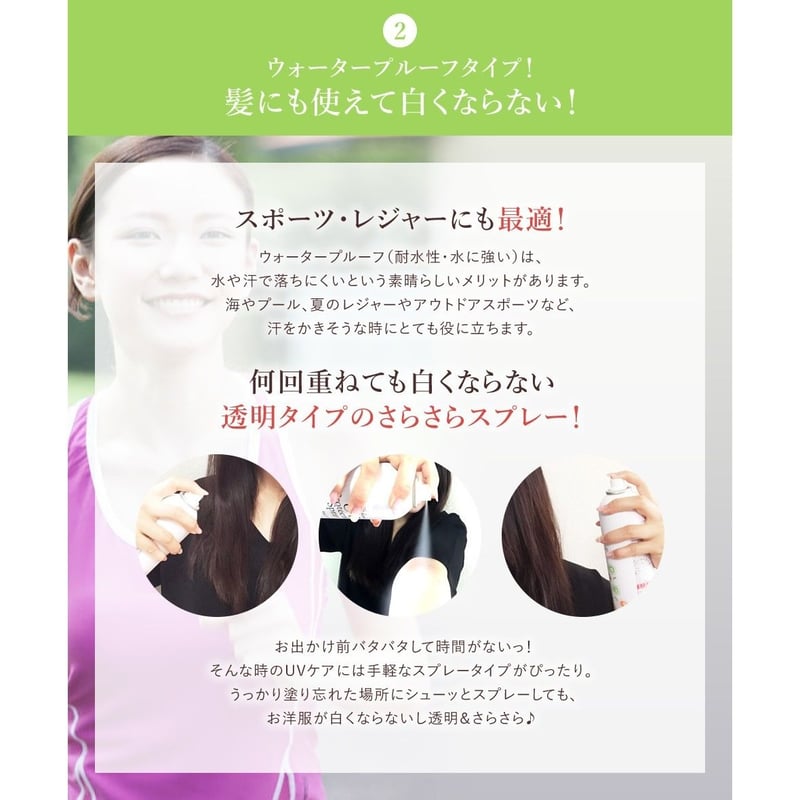 リシャン 大容量UVスプレー（せっけんの香り）250g | lishan