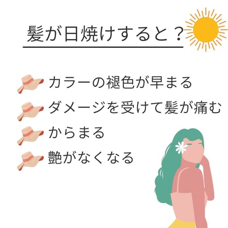 リシャン 大容量UVスプレー（せっけんの香り）250ｇ