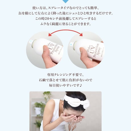 リシャン 大容量UVスプレー（せっけんの香り）250ｇ