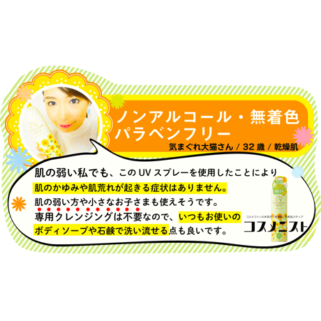 リシャン 大容量UVスプレー（アロマミックスの香り）230g