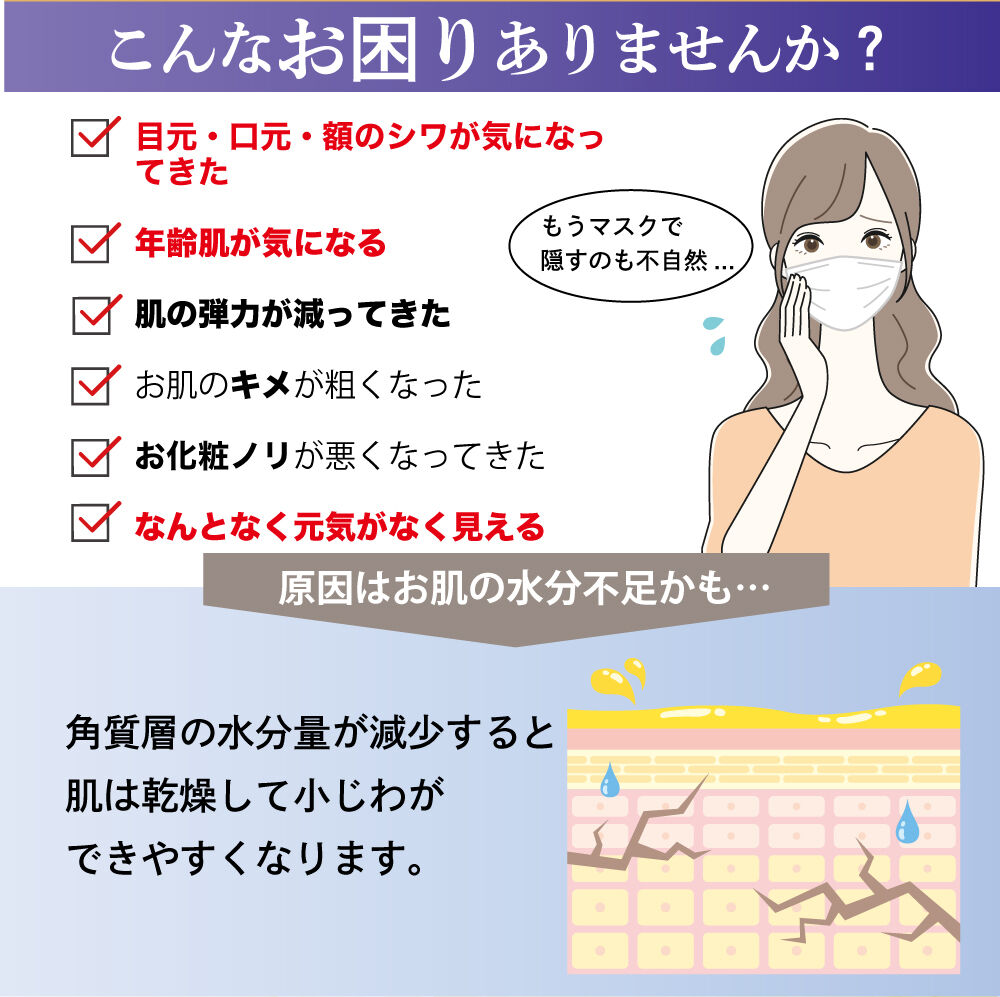 ilvioホワイトエッセンス & モイスチャーローション ホワイトナビ VCエッセンスローション | lishan