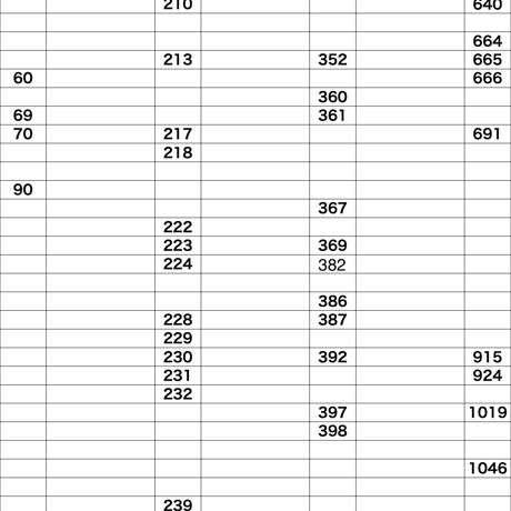 【数量限定】ワックスコード入荷色全77色セット