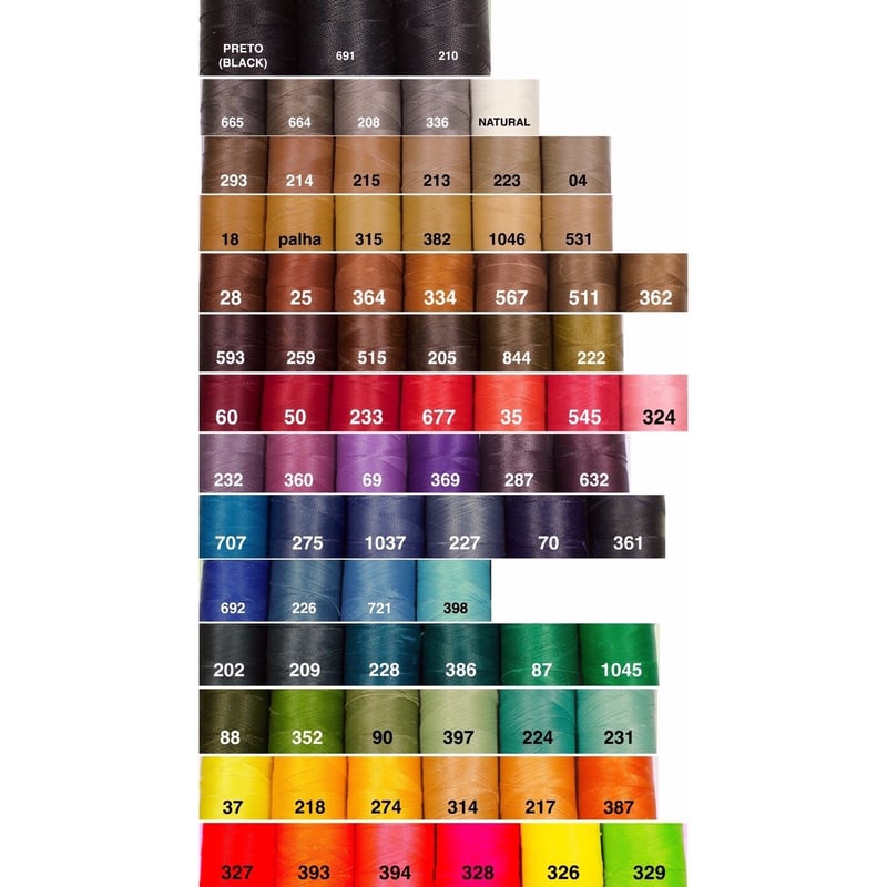 まとめて割対象◎】Linhasita社製ワックスコード 0.75mm ☆長さ