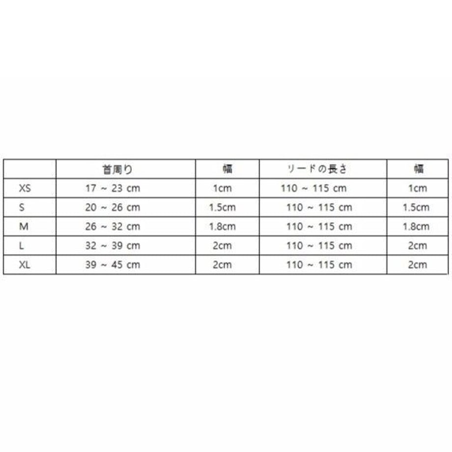 5836daf499c3cd5784001c45