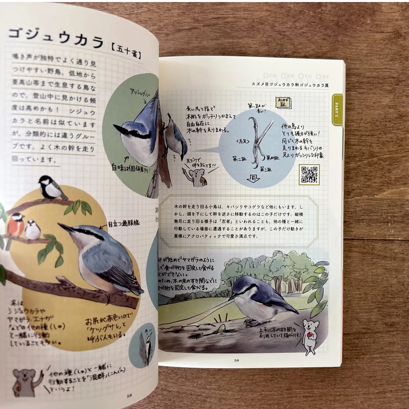 ココロさえずる野鳥ノート | よもぎBOOKS