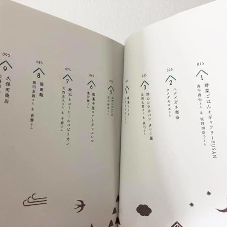 田舎・郊外でお店、はじめました。