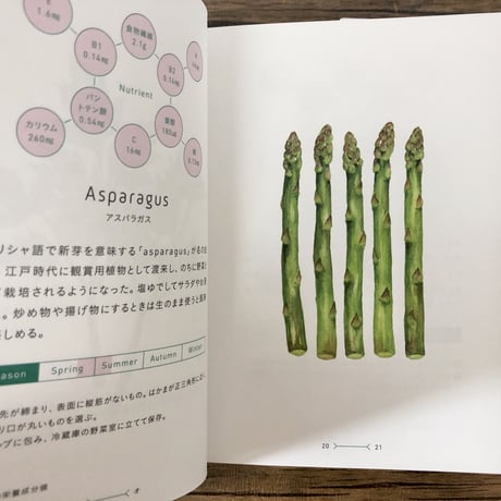 菜の辞典