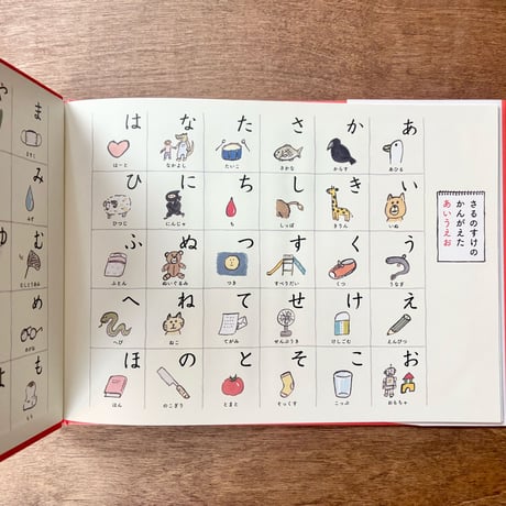 わにおのわのじはどうかくの？