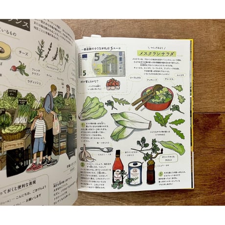 世界の市場　おいしい！ たのしい！ 24のまちでお買いもの