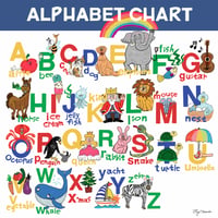ALPHABET CHART!!by ayaterasaki