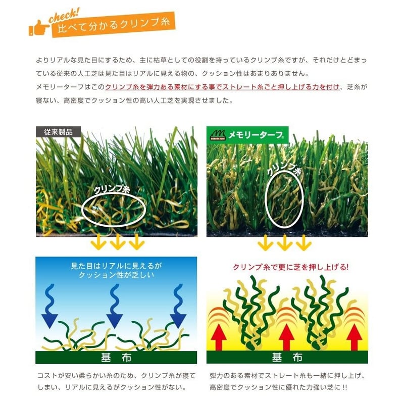 人工芝 Memory Turf メモリーターフ 形状記憶 リアル 人工芝ロール 2m