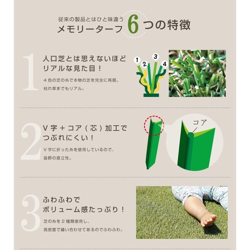 人工芝 Memory Turf メモリーターフ 形状記憶 リアル 人工芝ロール 2m