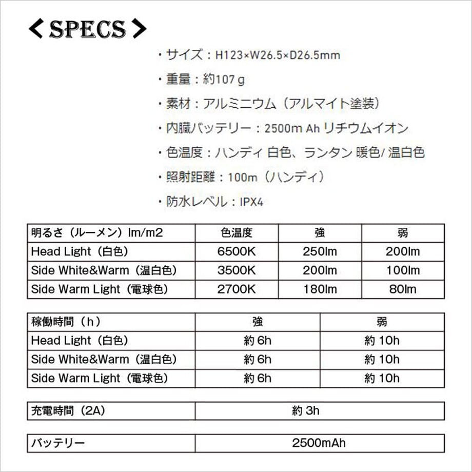 61dbed62110dda09d689b141