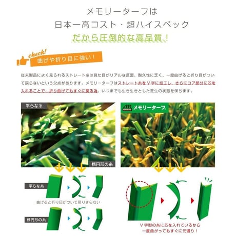 人工芝 Memory Turf メモリーターフ 形状記憶 リアル 人工芝ロール 2m × 10m ベランダ 庭 高品質 日本製 YT MT28-0210