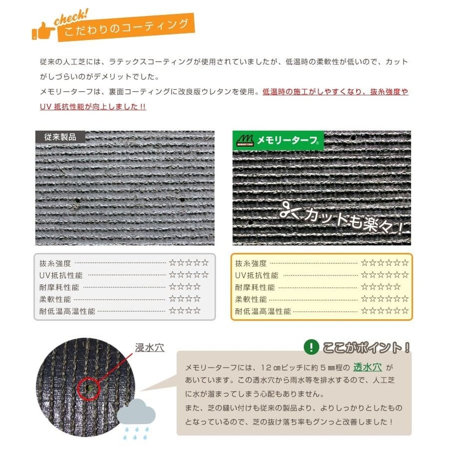 599e7e89c8f22c1011000c40