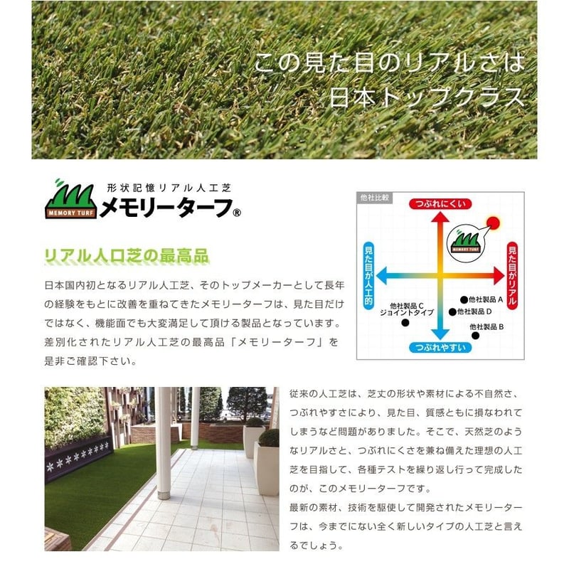人工芝 Memory Turf メモリーターフ 形状記憶 リアル 人工芝ロール 2m