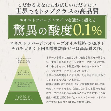100％香川県産エキストラバージンオリーブオイル「あかつきルッカ」182ｇ