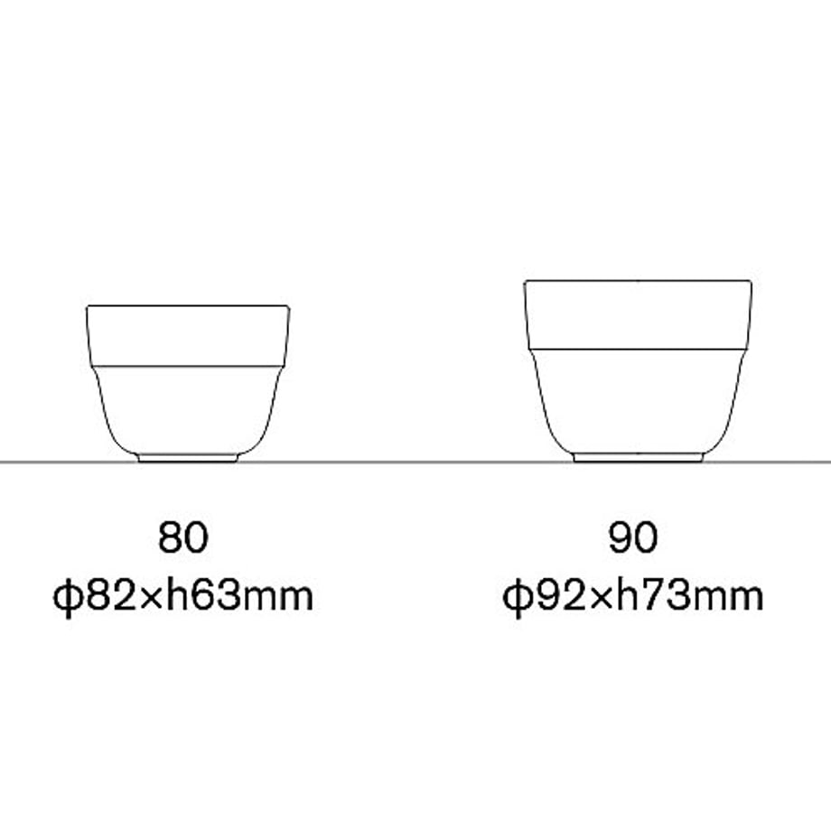 64f0459fe4567c0047fab839