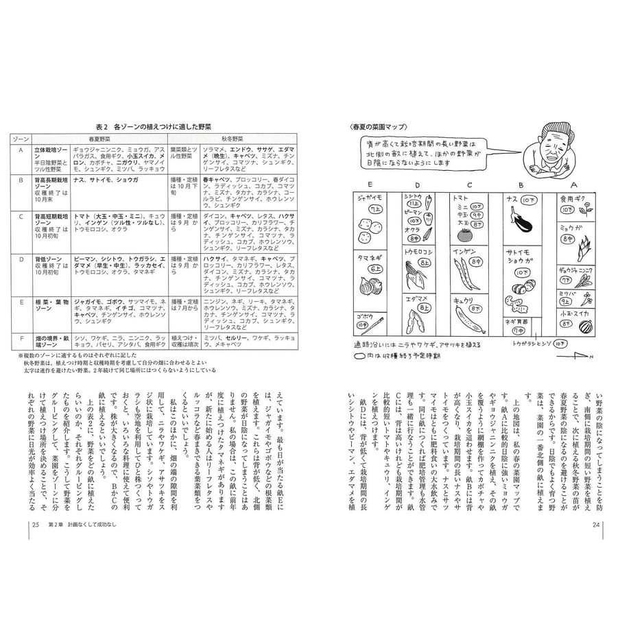 6464f63a3fd2e100329b615c