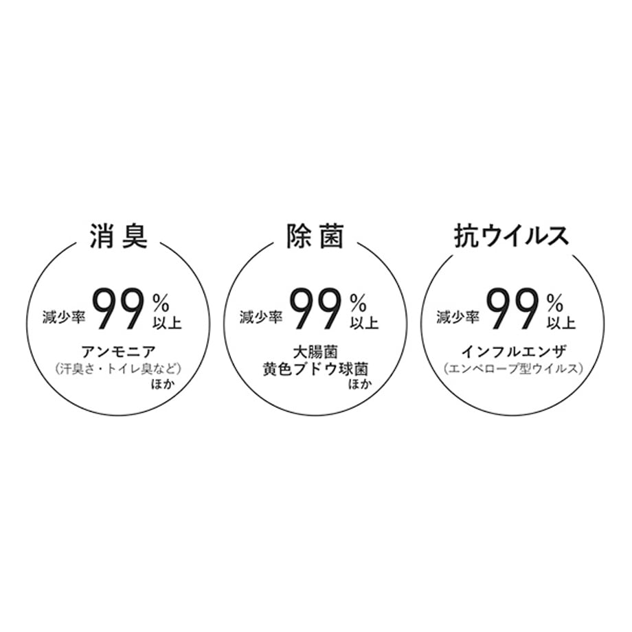 63152ffff3086521935013a0