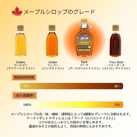メープルシロップ 330g / 250ml（アーティザントラディション）