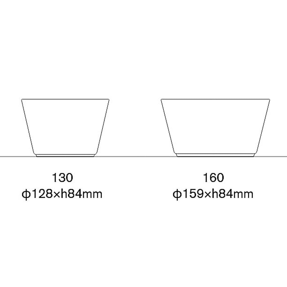 64f040e56909a5002ae49881