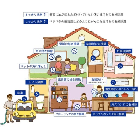 All things in Nature（オールシングス イン ネイチャー）専用スプレーボトル ※どちらか1点