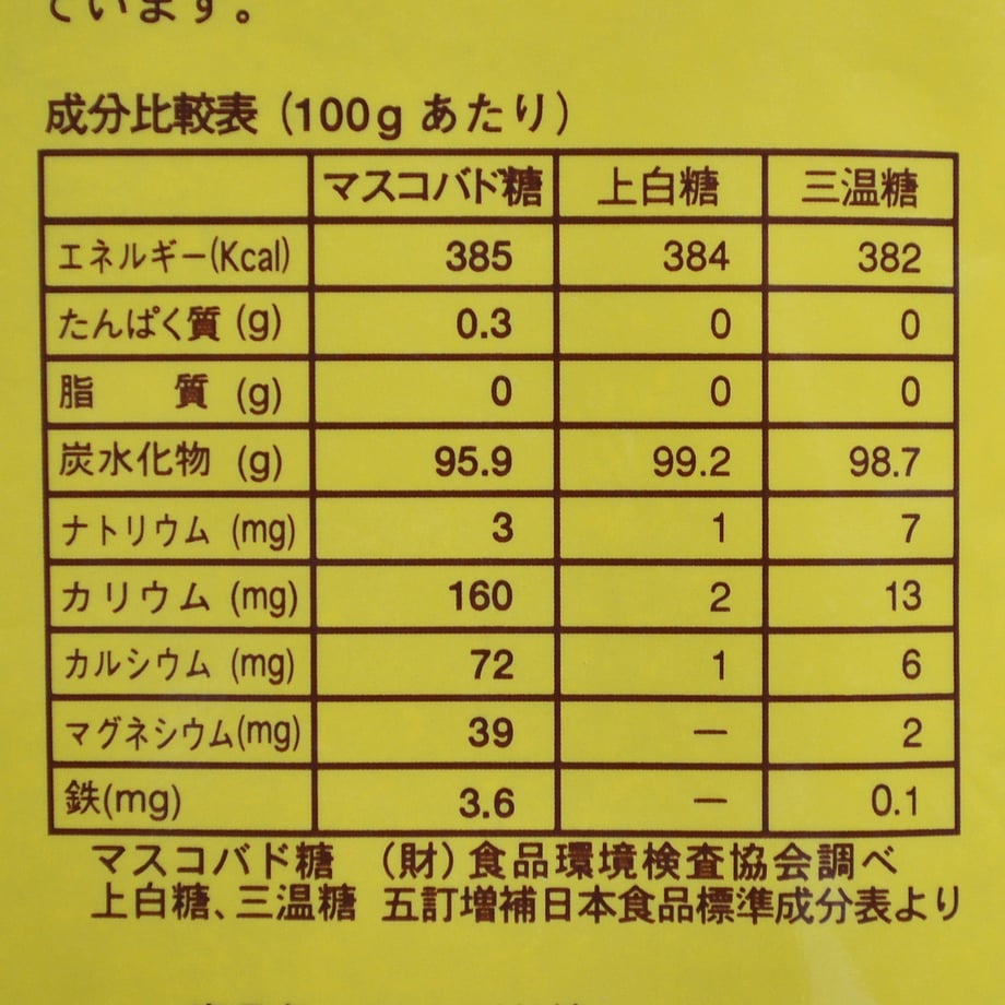 5b2bb95f5f7866761c00093b