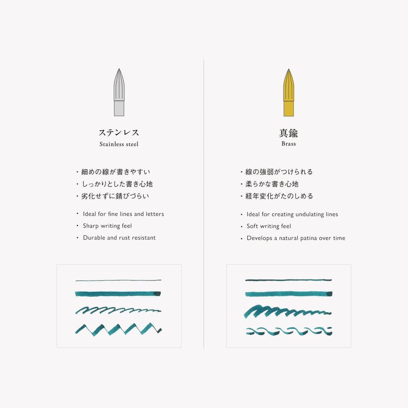Metal nib・真鍮（Kakimori） | 暮らしの雑貨店 コネッタ